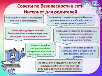 Родительское собрание "Дети в интернете"